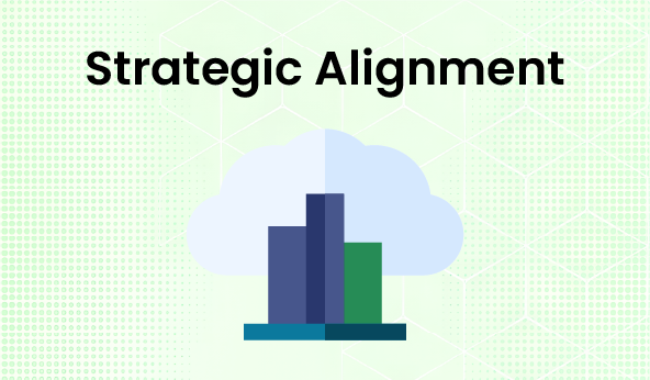 Strategic Alignment