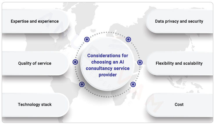 Factors to consider when selecting an AI consultancy service provider