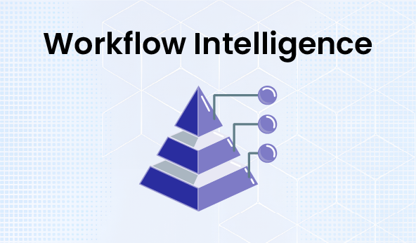 Workflow Intelligence